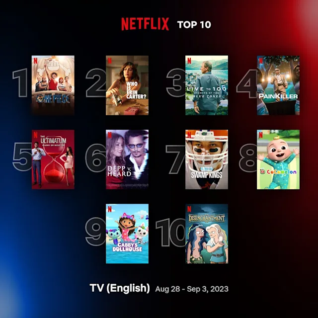 Top 10 Netflix Shows