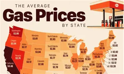 Gas Prices Today in the U.S. showing rising fuel costs and reasons behind price increase