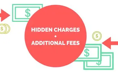 hidden subscription costs illustration showing multiple monthly charges