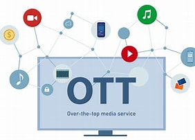 hidden subscription costs example with streaming and app subscriptions