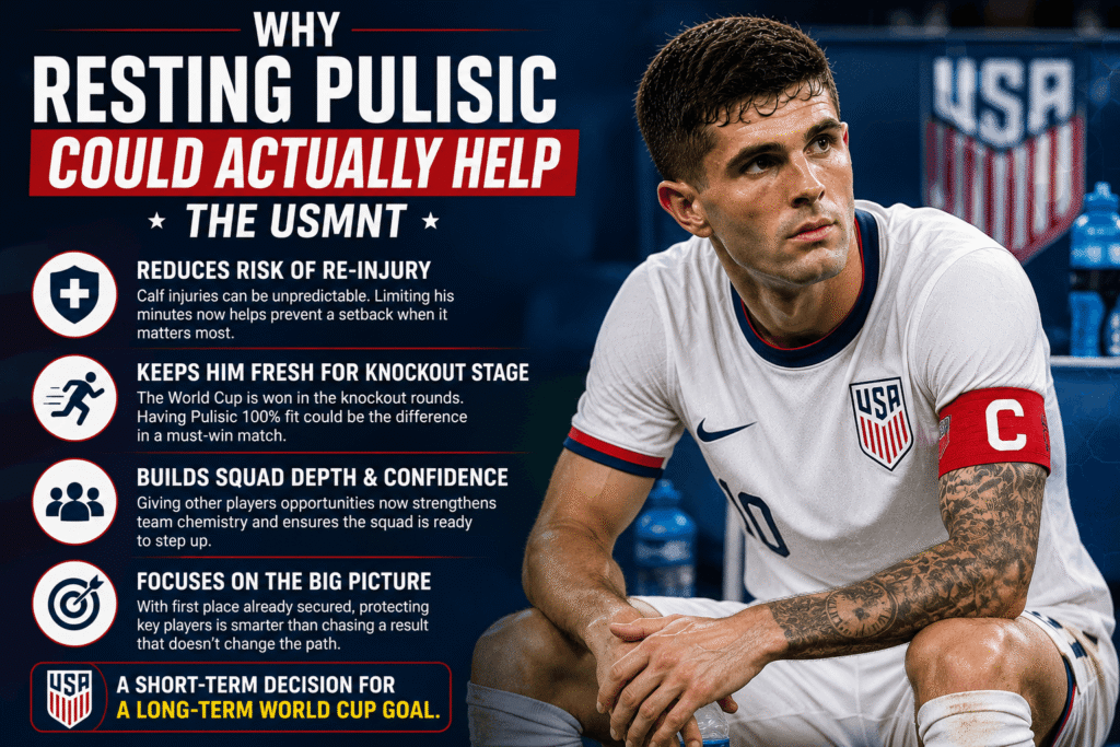 Christian Pulisic injury update before USA vs Turkey at FIFA World Cup 2026
