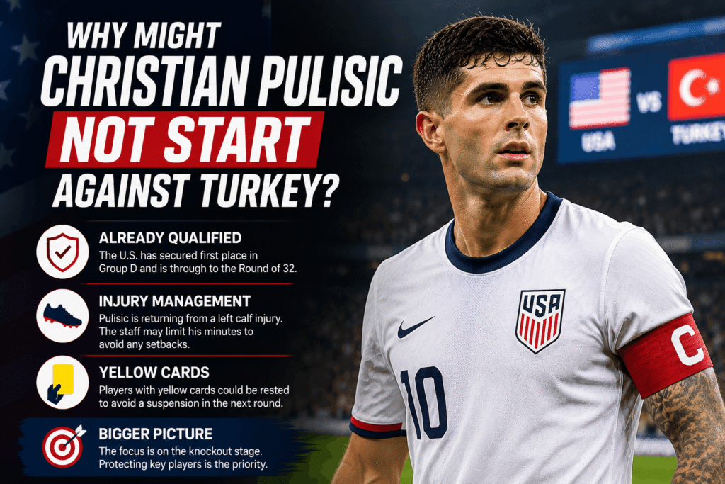 Christian Pulisic injury update before USA vs Turkey at FIFA World Cup 2026