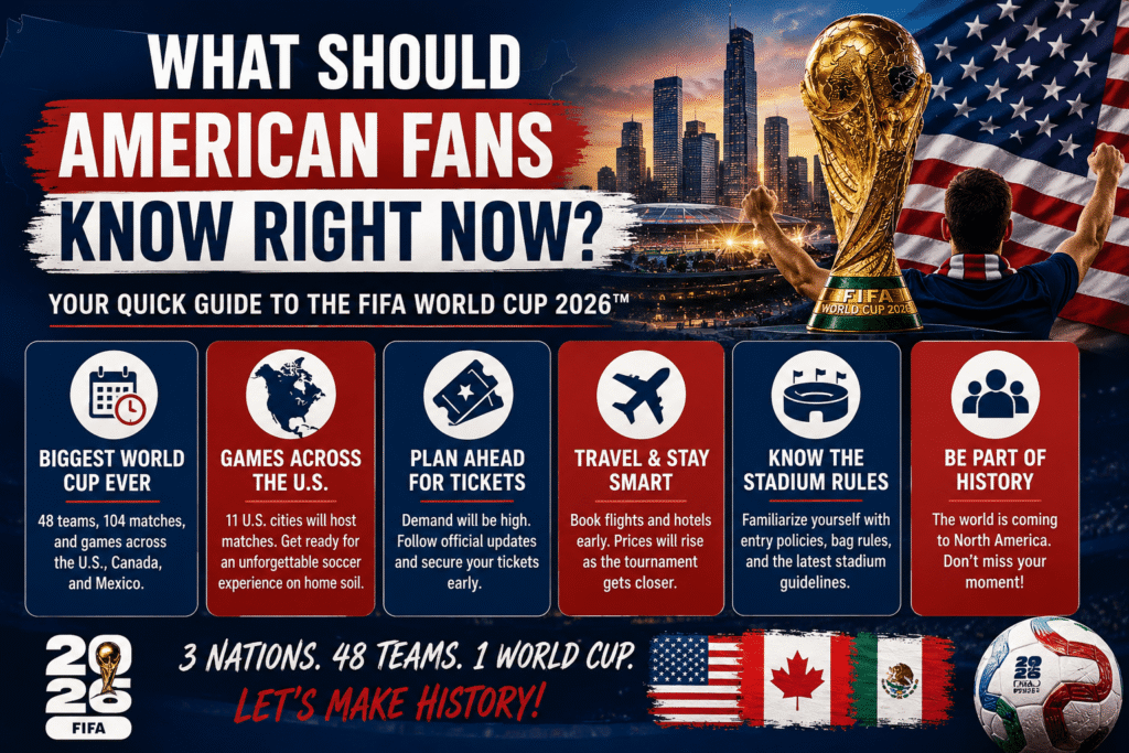 FIFA World Cup 2026 qualified teams from Europe South America Africa and Asia