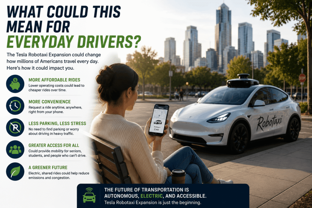 Tesla Robotaxi Expansion as autonomous Tesla vehicles prepare to launch in more U.S. cities