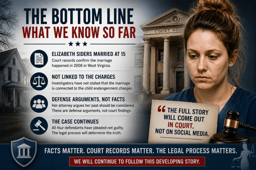 Elizabeth Siders married at 15 court records explained