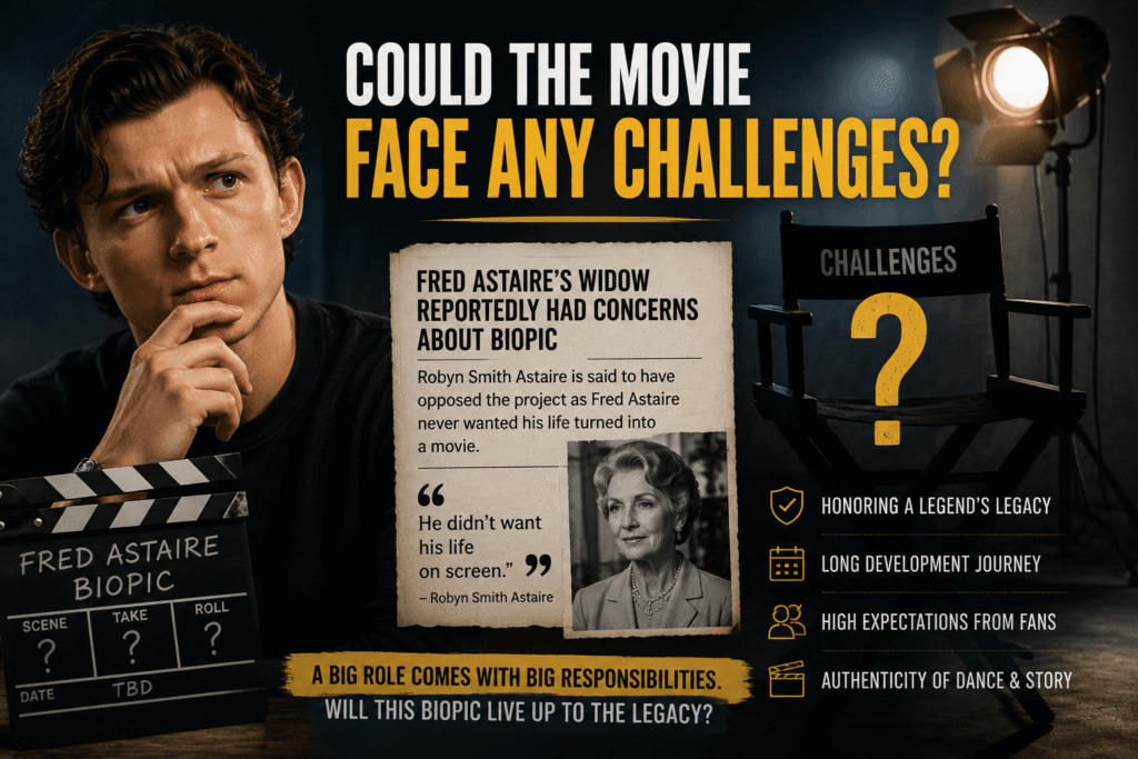 Tom Holland Fred Astaire Movie latest update featuring Tom Holland preparing for the upcoming Fred Astaire biopic