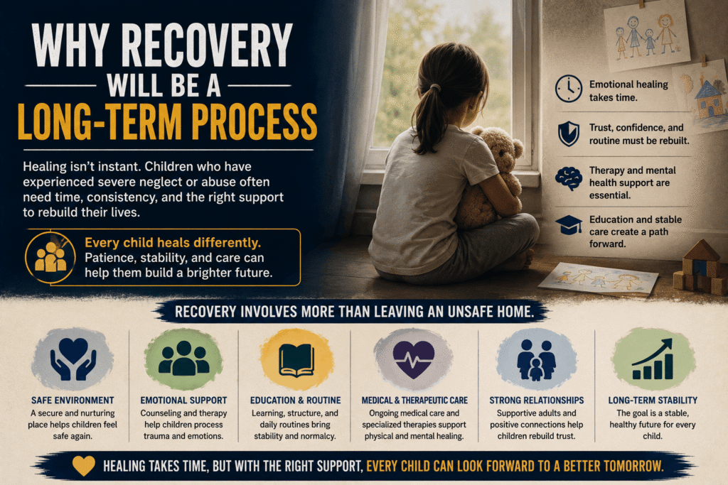 What happens to the 16 children now after the Ohio child abuse case